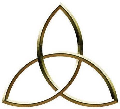 Triangulo/Triquetra
