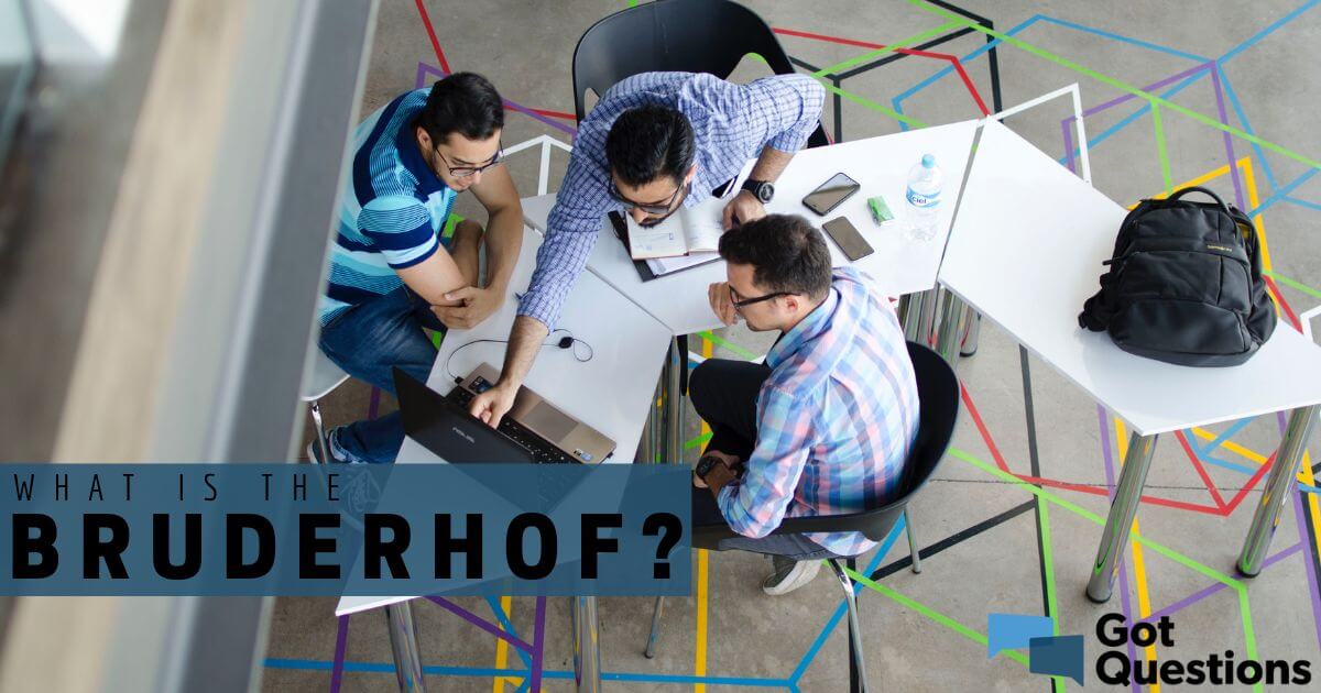 What is the Bruderhof (Church Communities UK)?