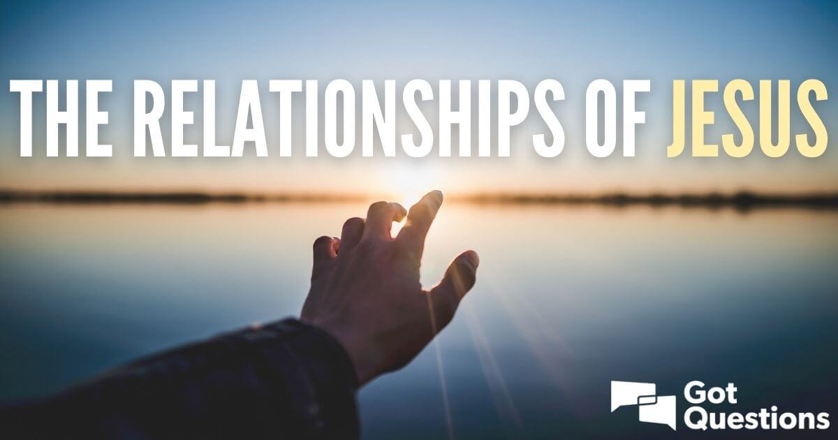 The Relationships of Jesus — Article Index